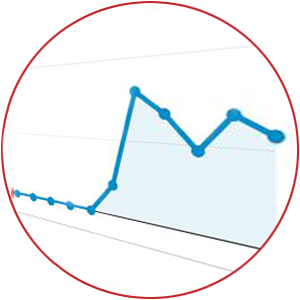 Google Analytics graf
